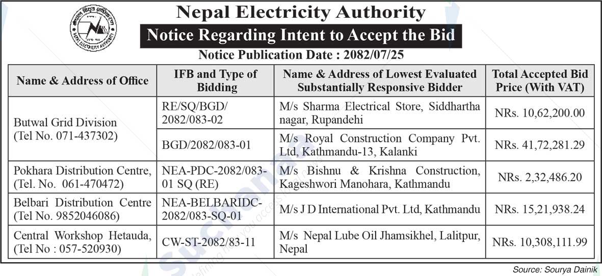 Nepal Electricity Authority