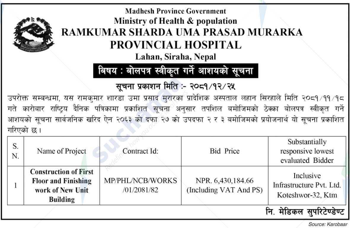 Provincial Hospital, Lahan