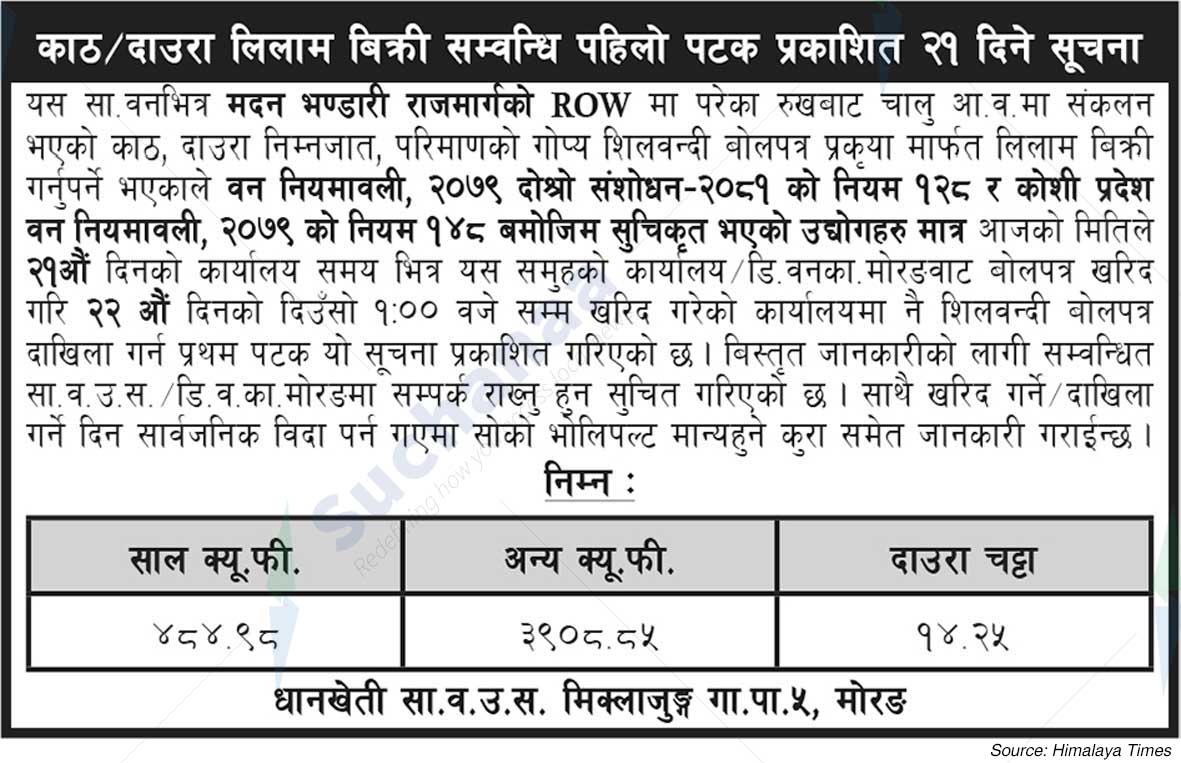 Dhankheti Saa.Wa.Wo.Sa.