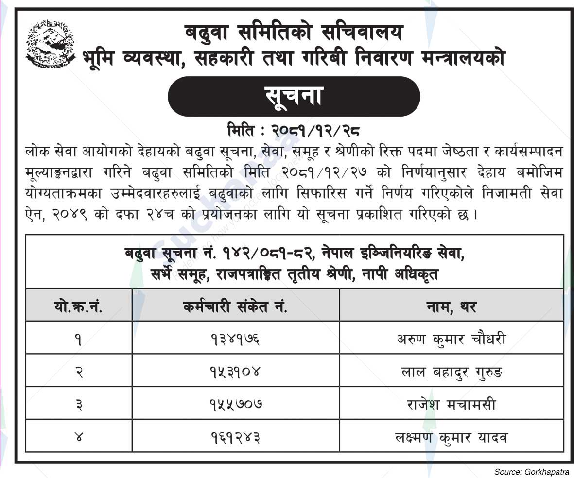Ministry of Land Management, Cooperatives and Poverty Alleviation
