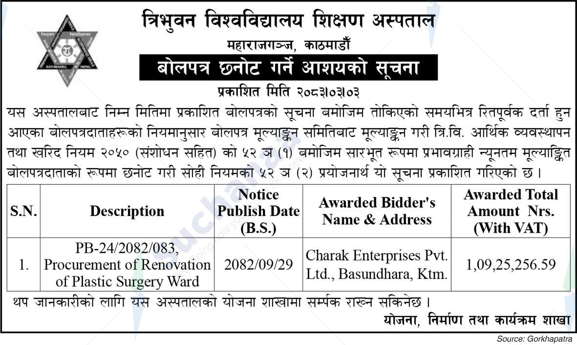 Tribhuvan University Teaching Hospital