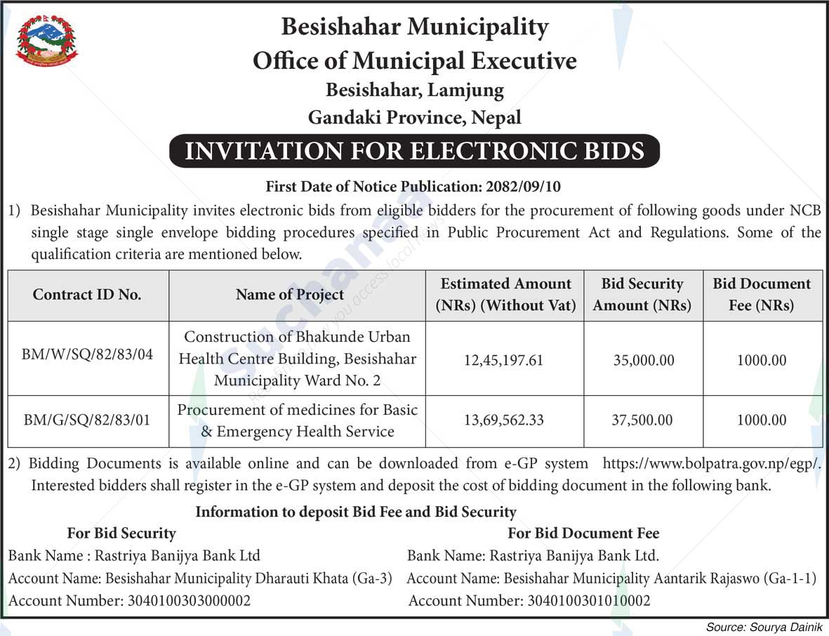 Besishahar Municipality