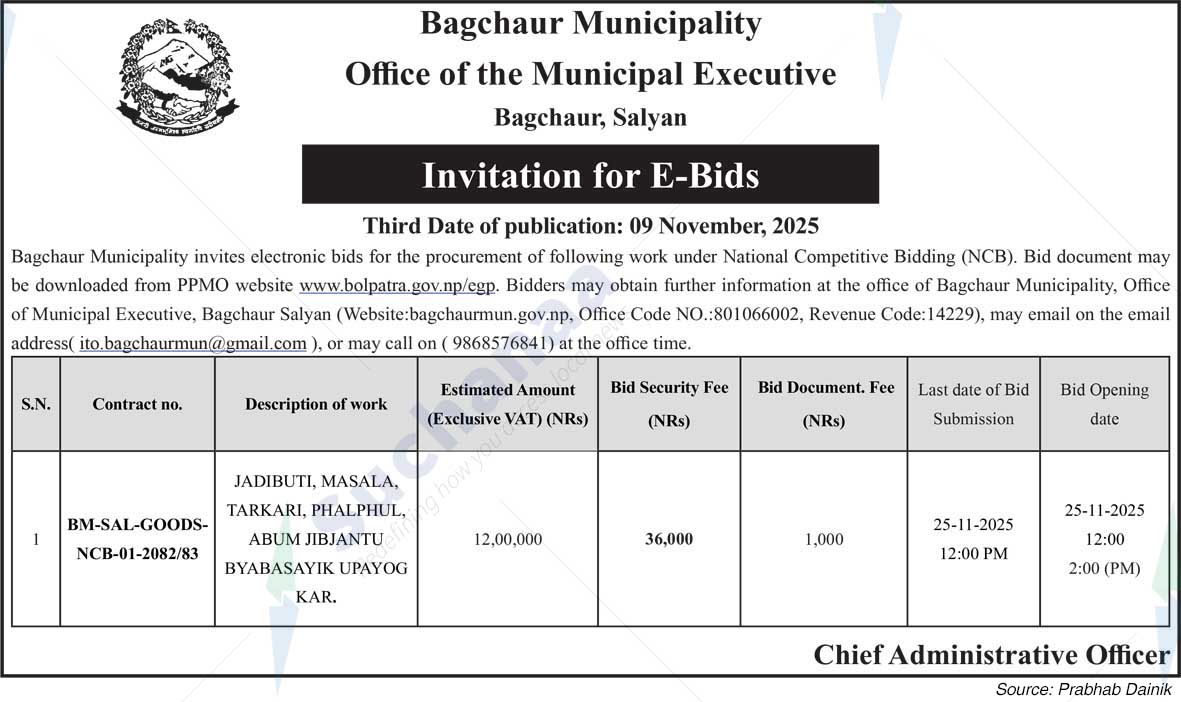 Bagchaur Municipality