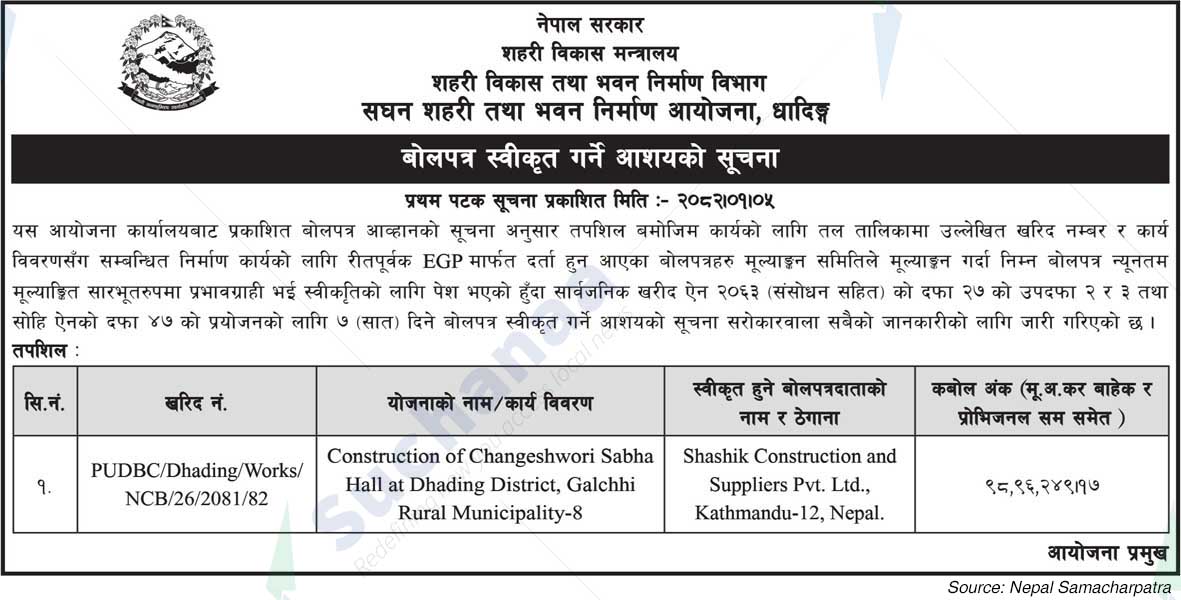 Intensive Urban and Building Project, Dhading