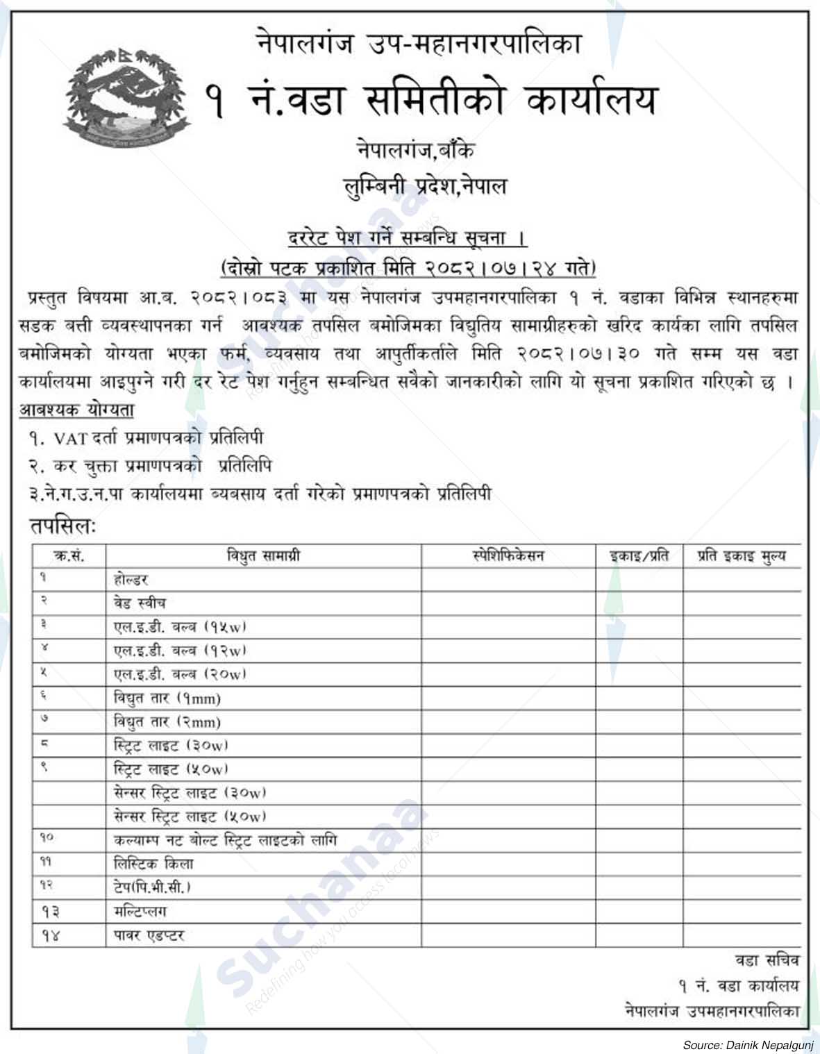 Nepalgunj Sub-Metropolitan City