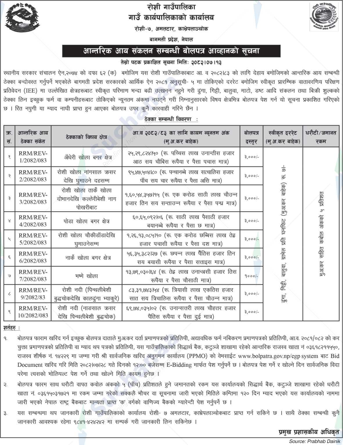 Roshi Rural Municipality