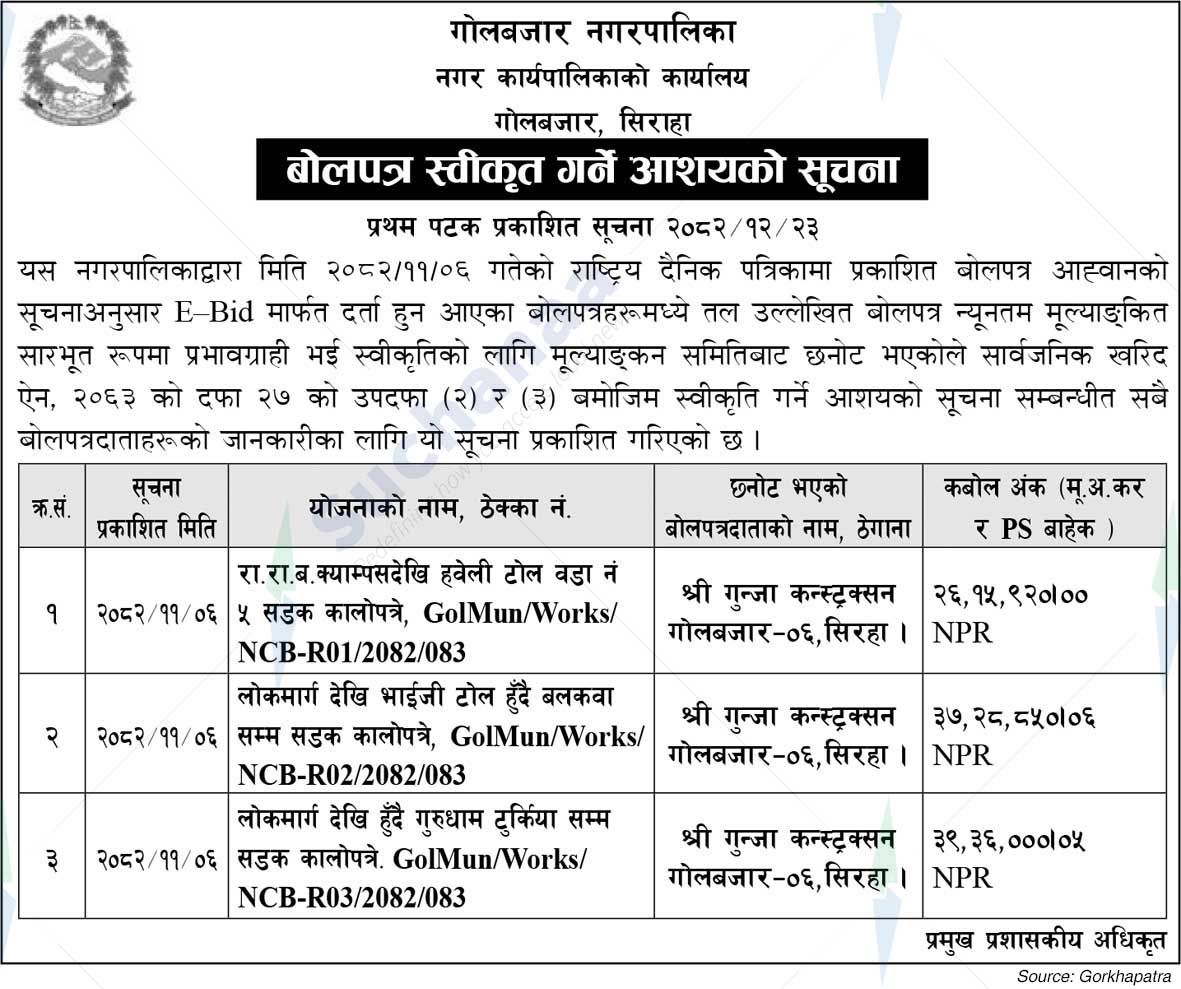 Golbazar Municipality