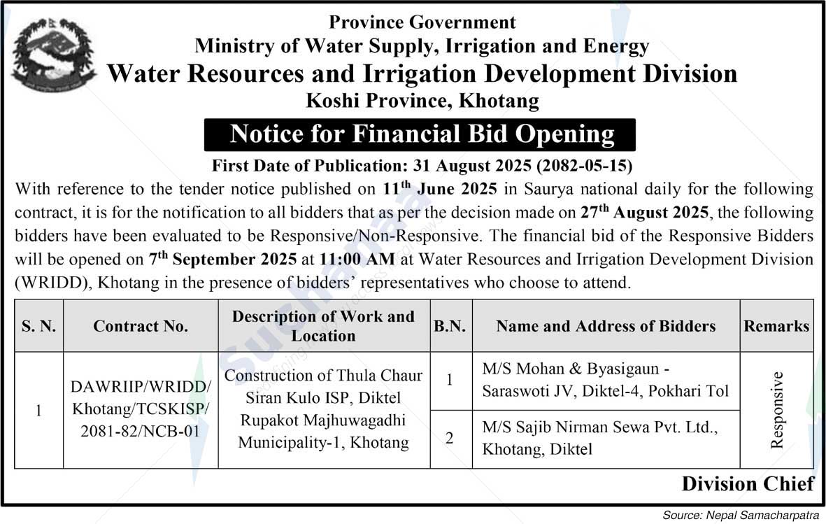 Water Resources and Irrigation Development Division, Khotang