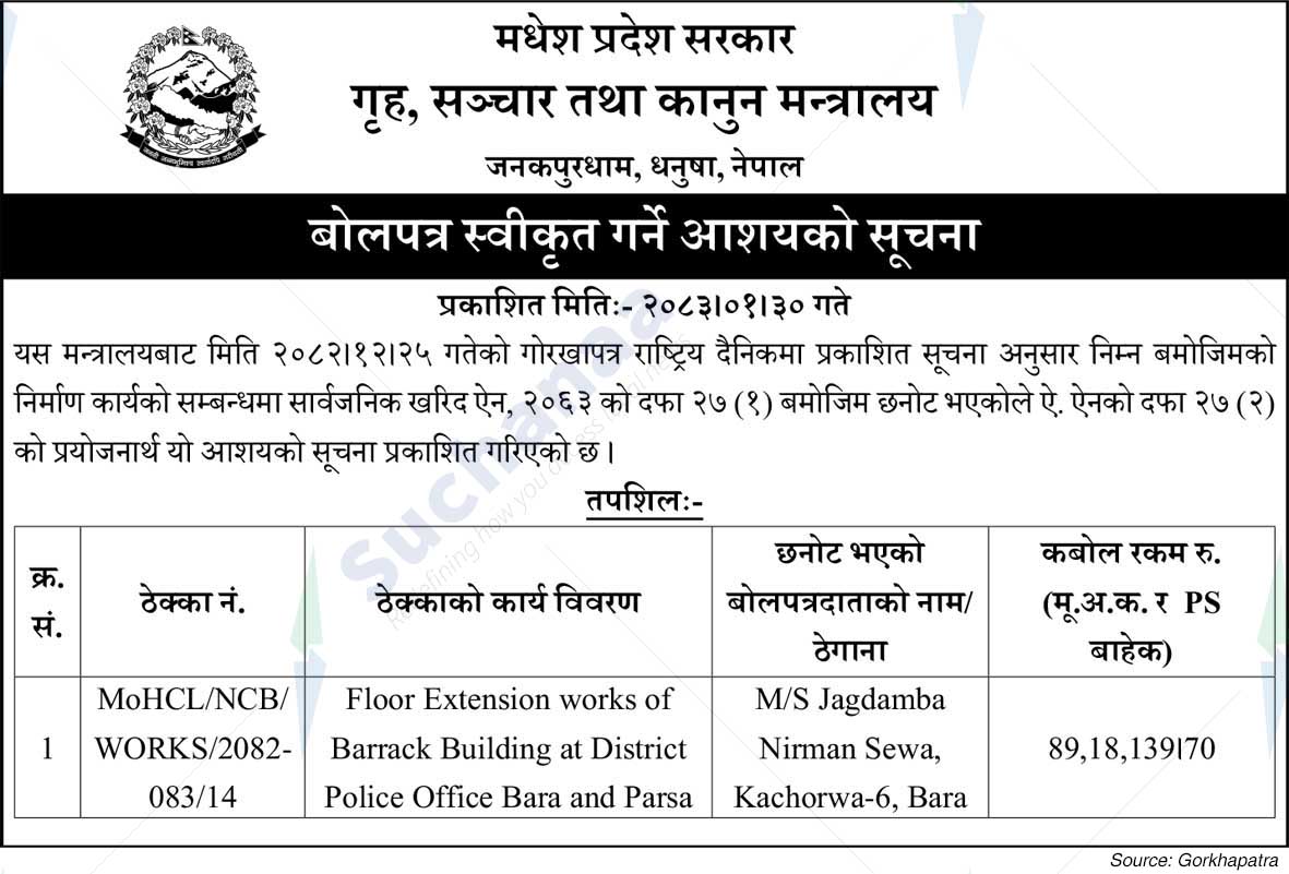 Ministry of Home Affair, Communication and Law, Madhesh