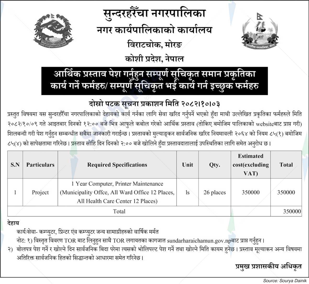 Sundarharaicha Municipality