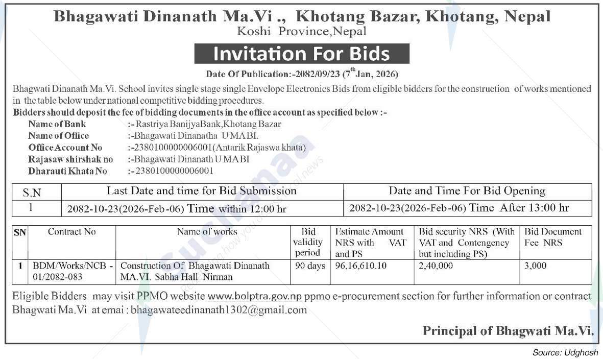 Bhagawati Dinanath Ma.Vi., Khotang Bazar, Khotang