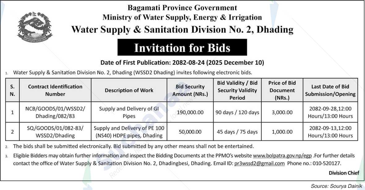 Water Supply & Sanitation Division No. 2, Dhading