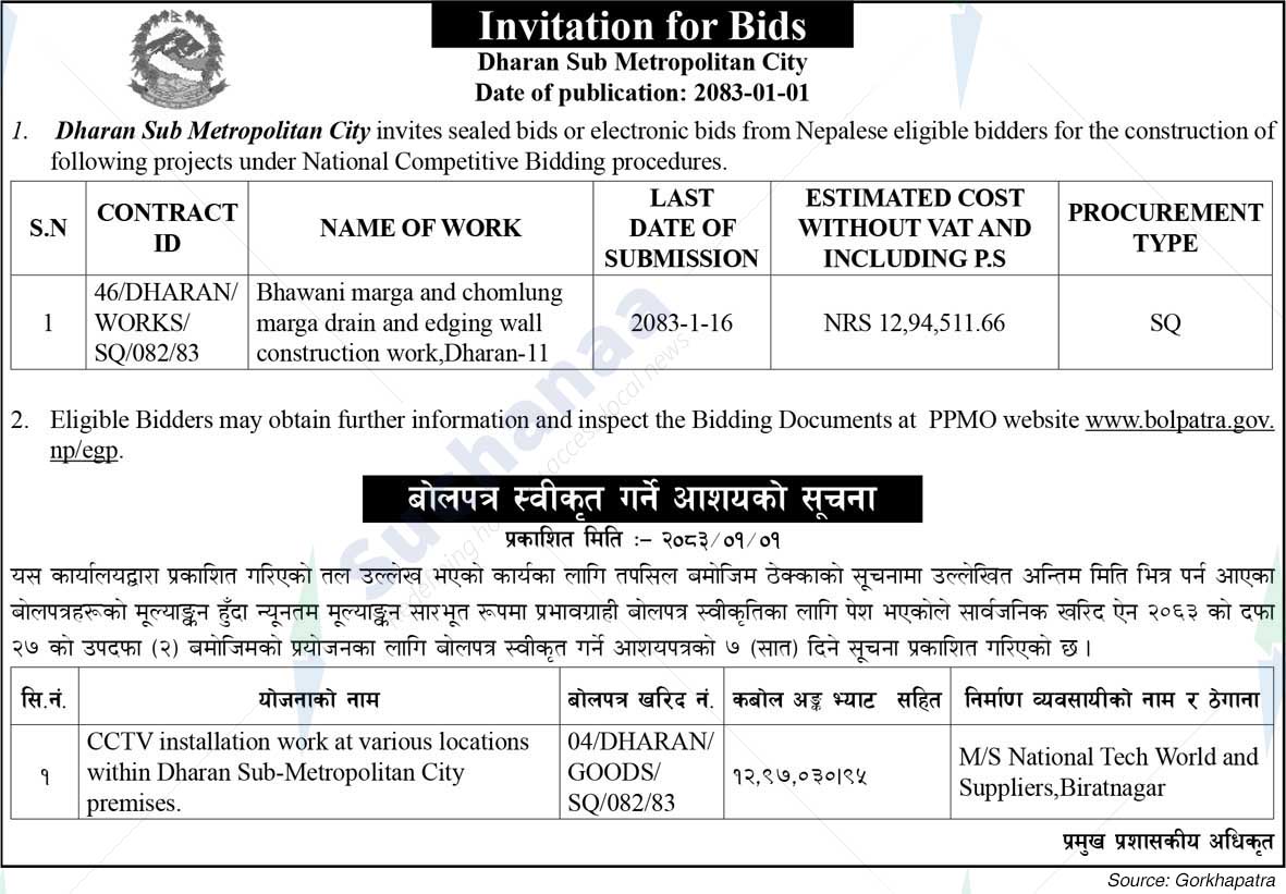 Dharan Sub-Metropolitan City