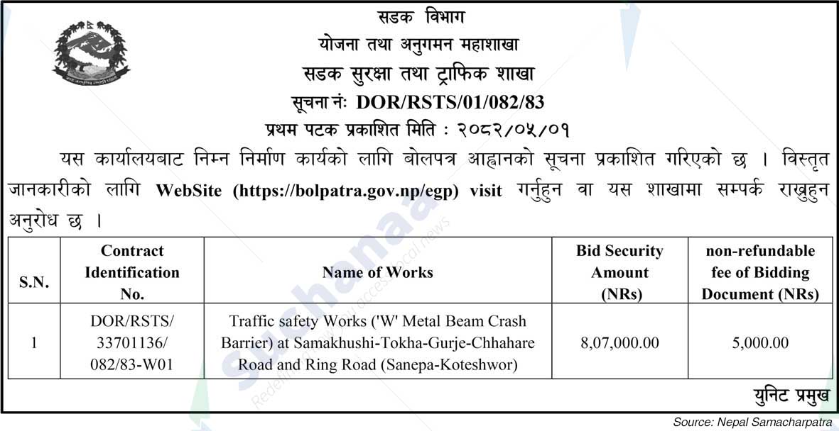 Planning and Monitoring Division