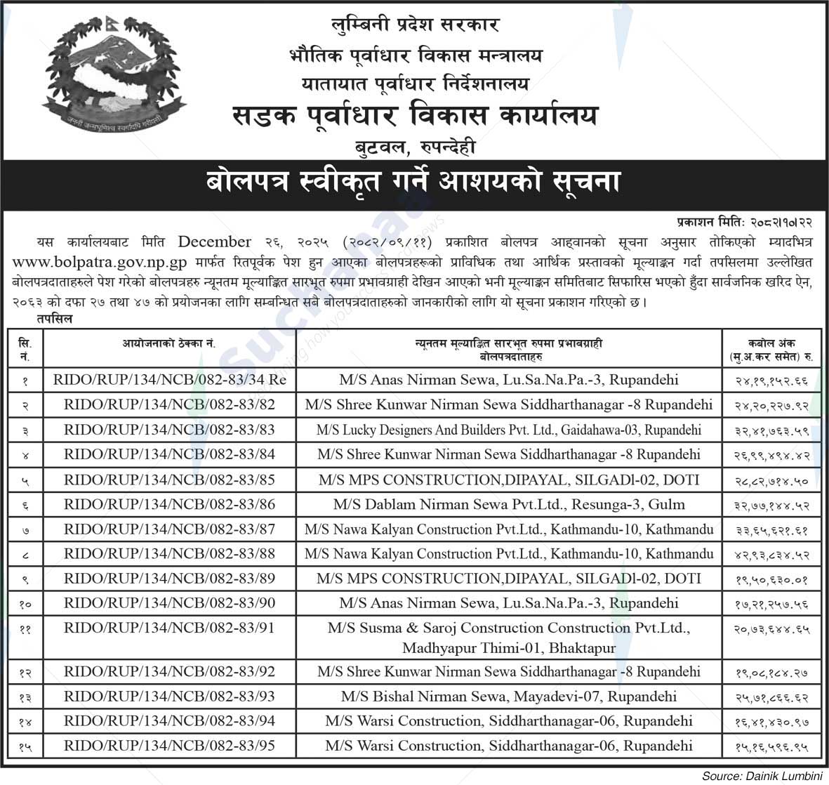 Road Infrastructure Development Office, Butwal, Rupandehi