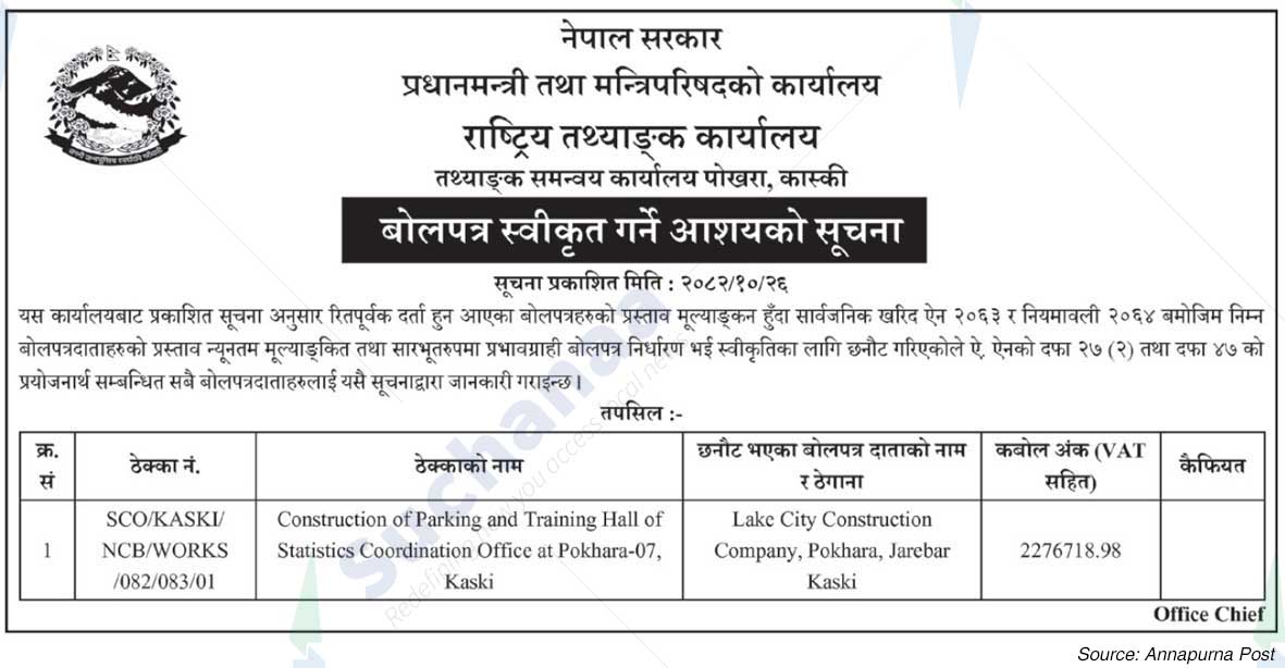 Statistics Coordination Office, Kaski