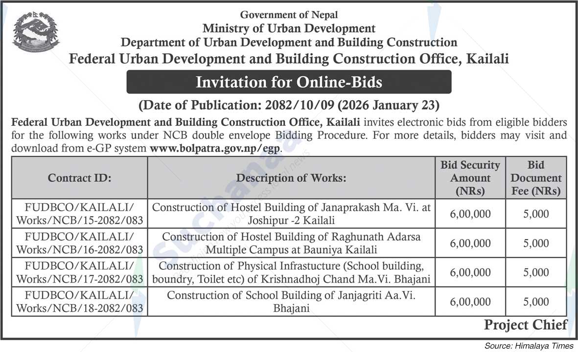 Federal Urban Development and Building Construction Office, Kailali