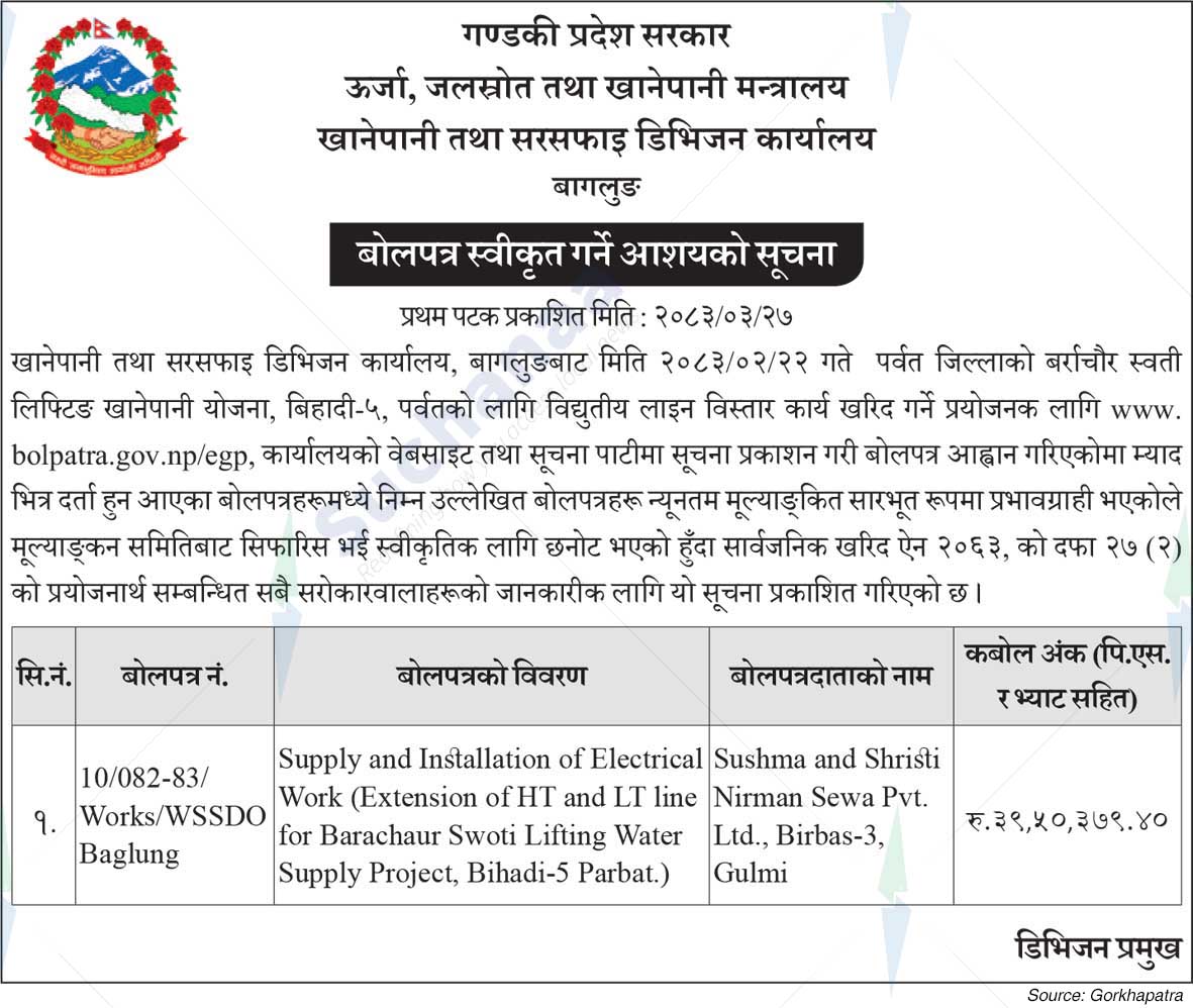 Water Supply and Sanitation Division Office, Baglung