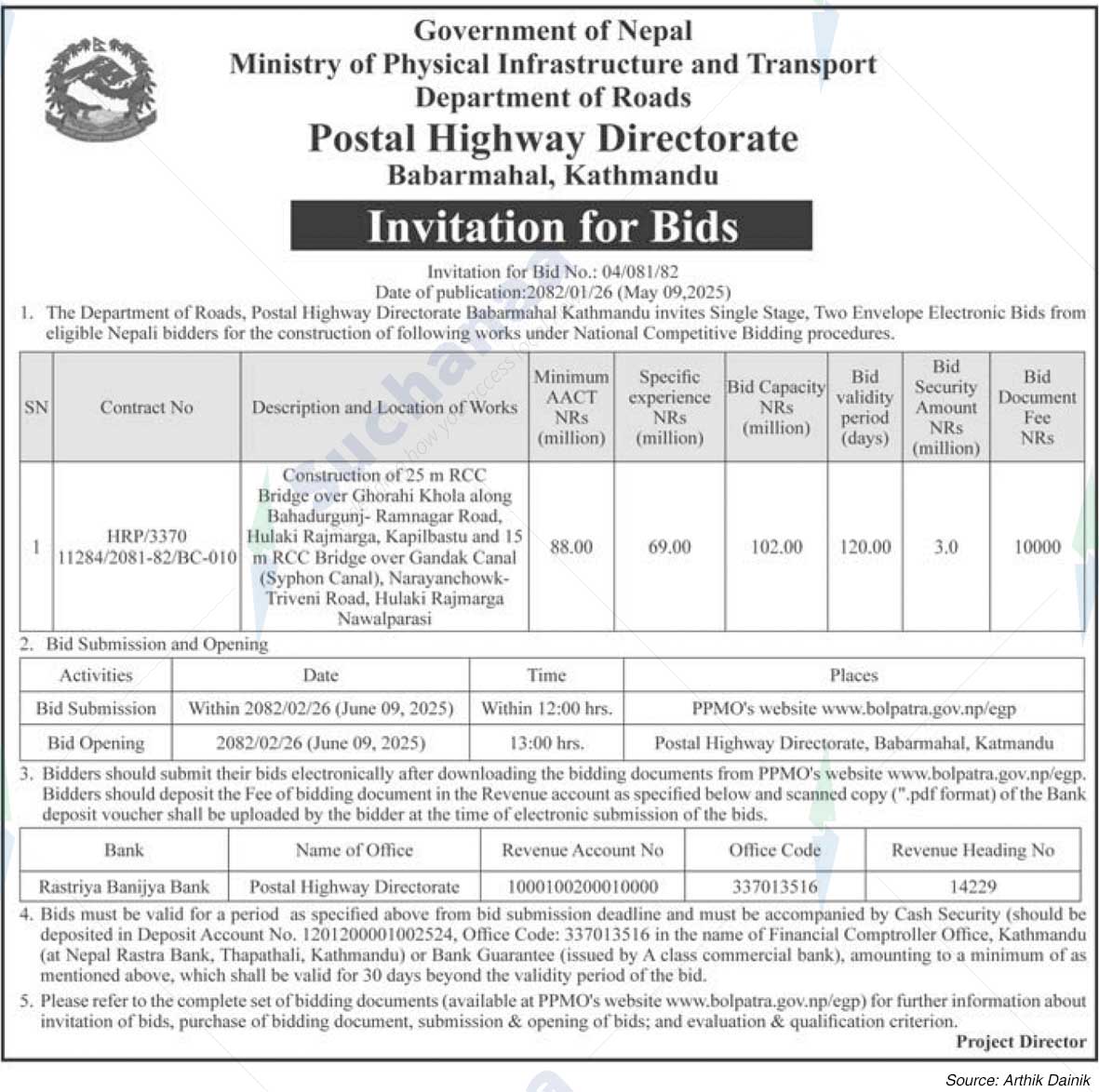 Postal Highway Directorate