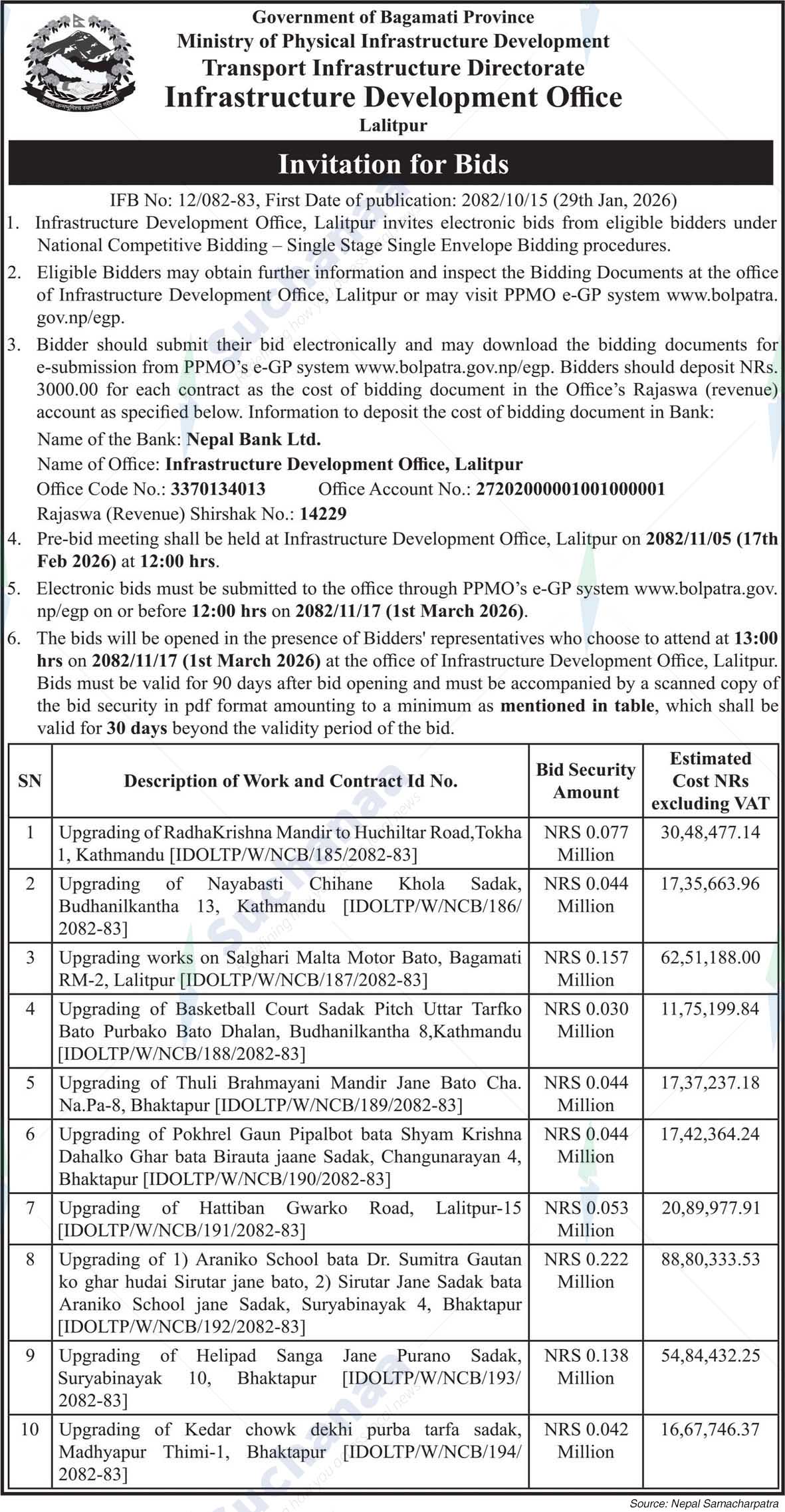 Infrastructure Development Office, Lalitpur