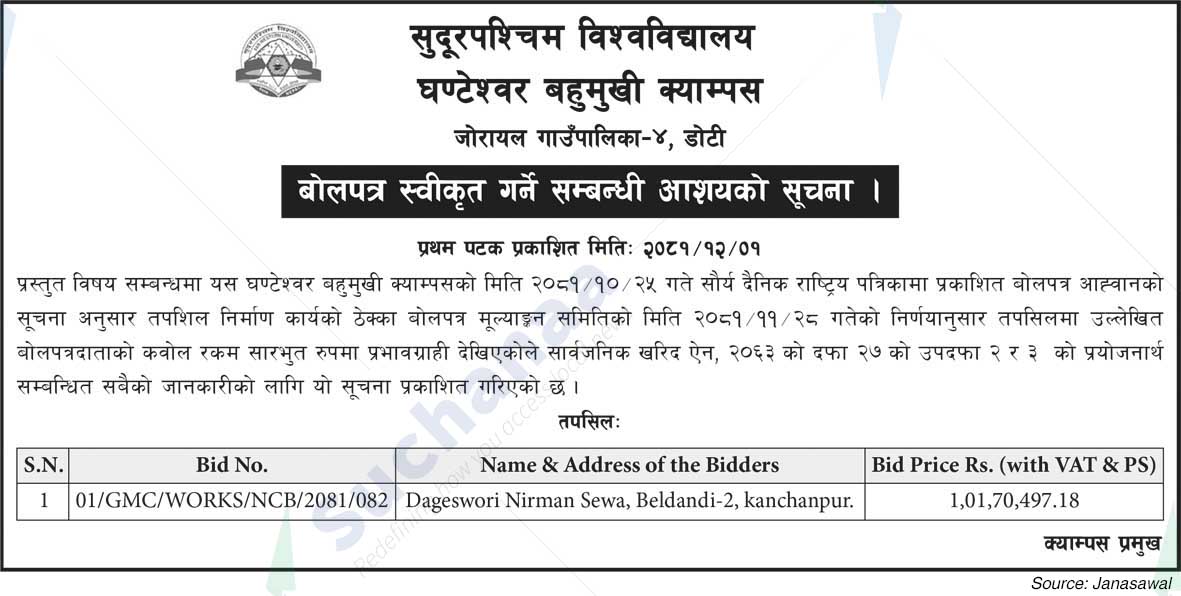 Sudurpashchim University