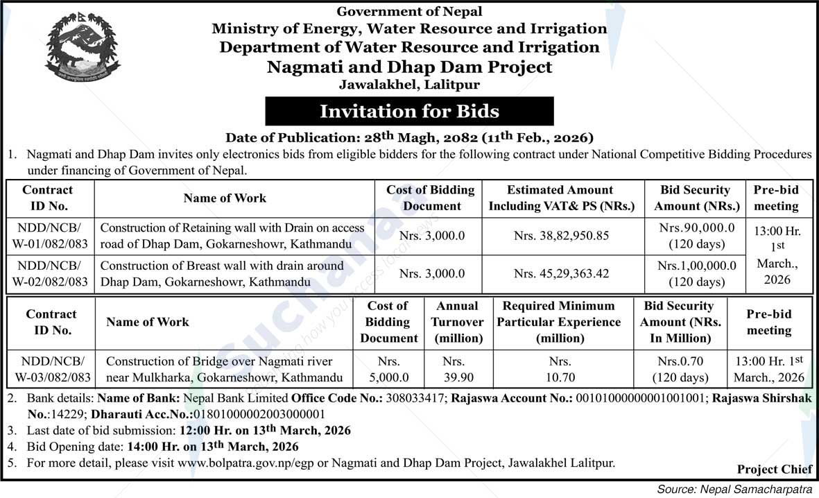 Nagmati and Dhap Dam Project
