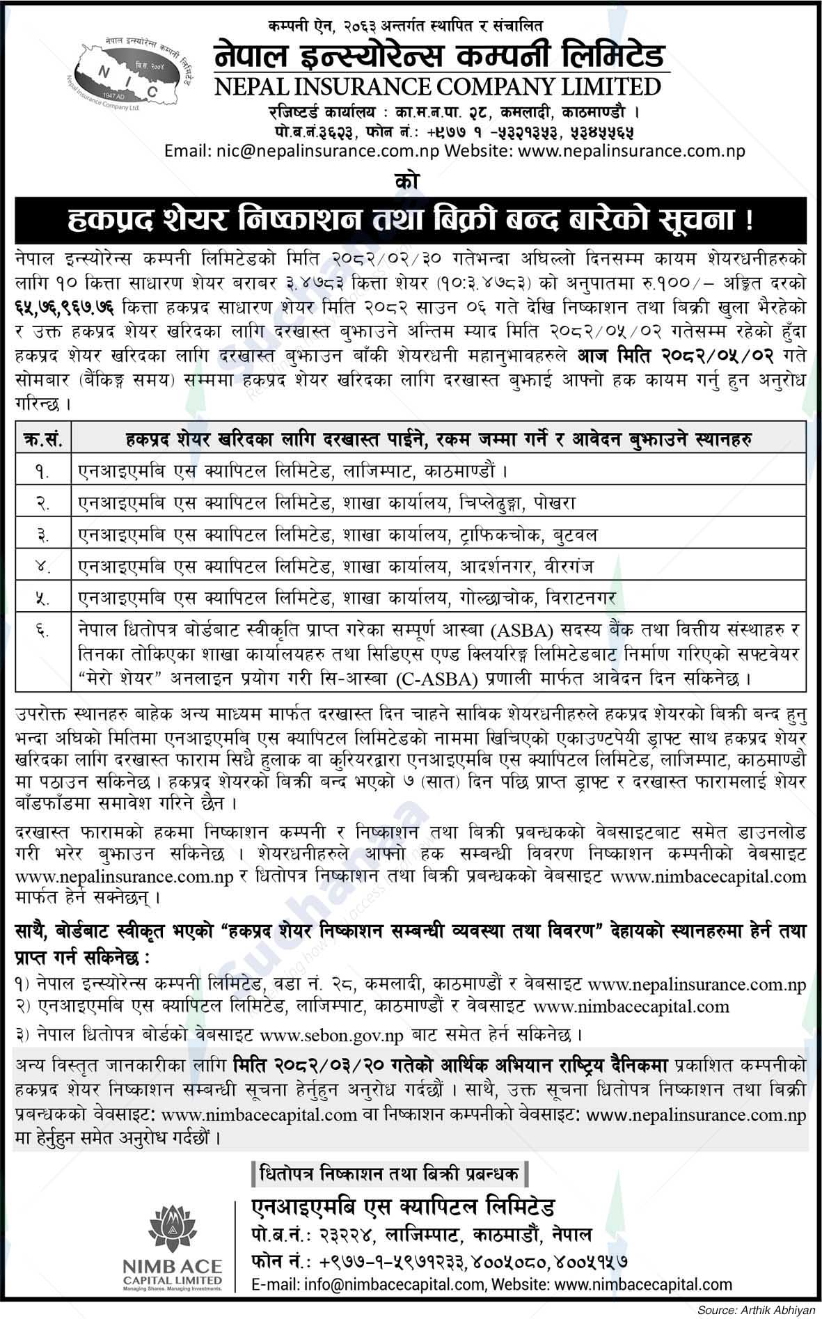 Nepal Insurance Company Limited