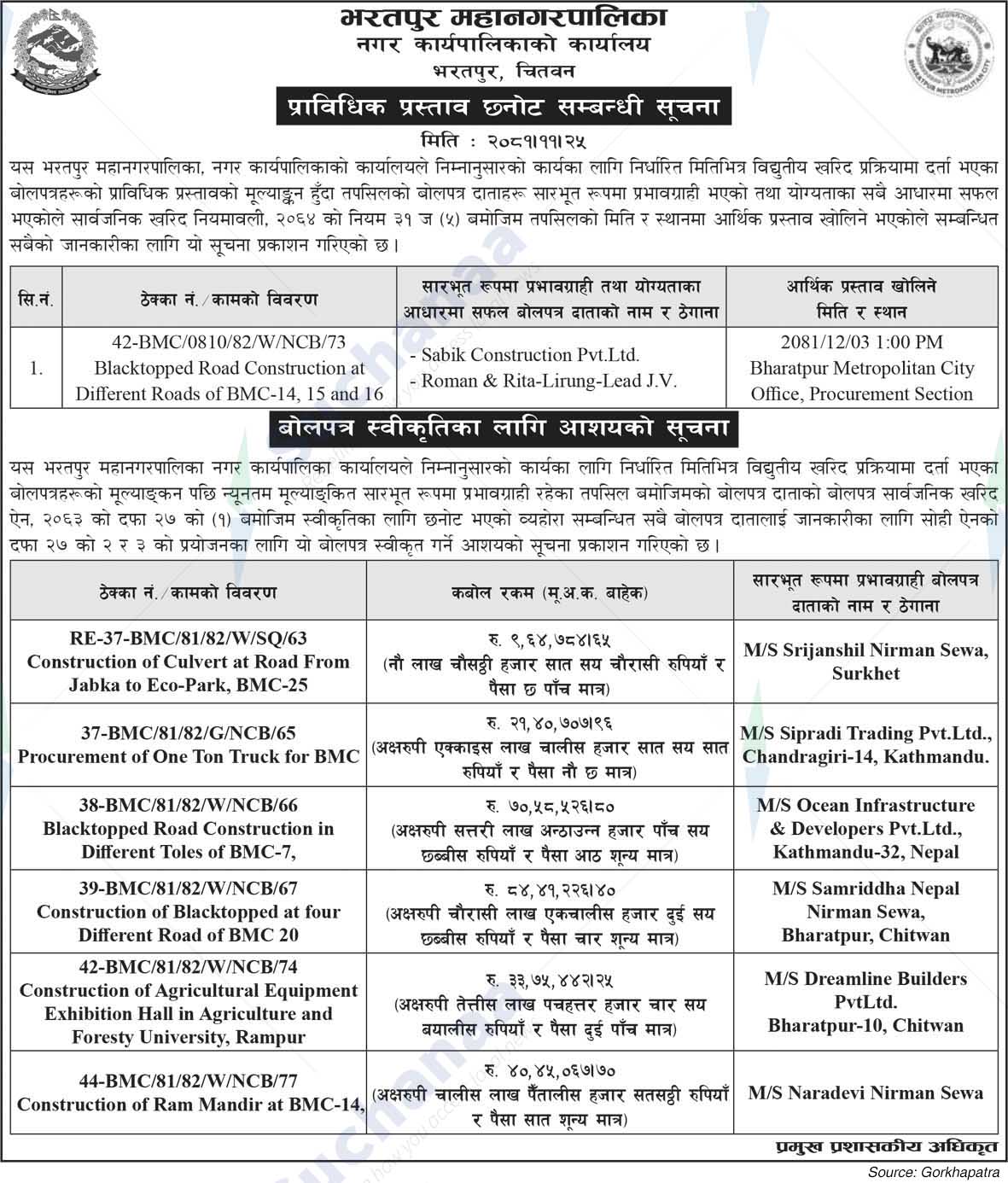 Bharatpur Metropolitan City