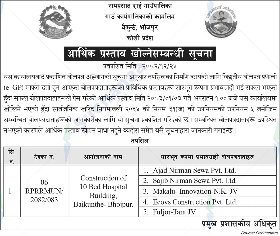 Ramprasad Rai Rural Municipality