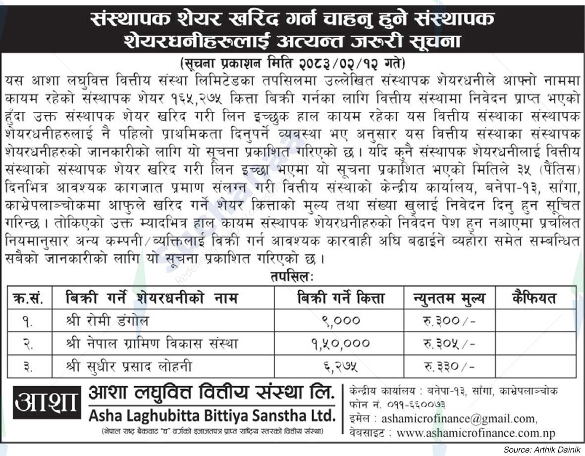 Asha Laghubitta Bittiya Sanstha Ltd.