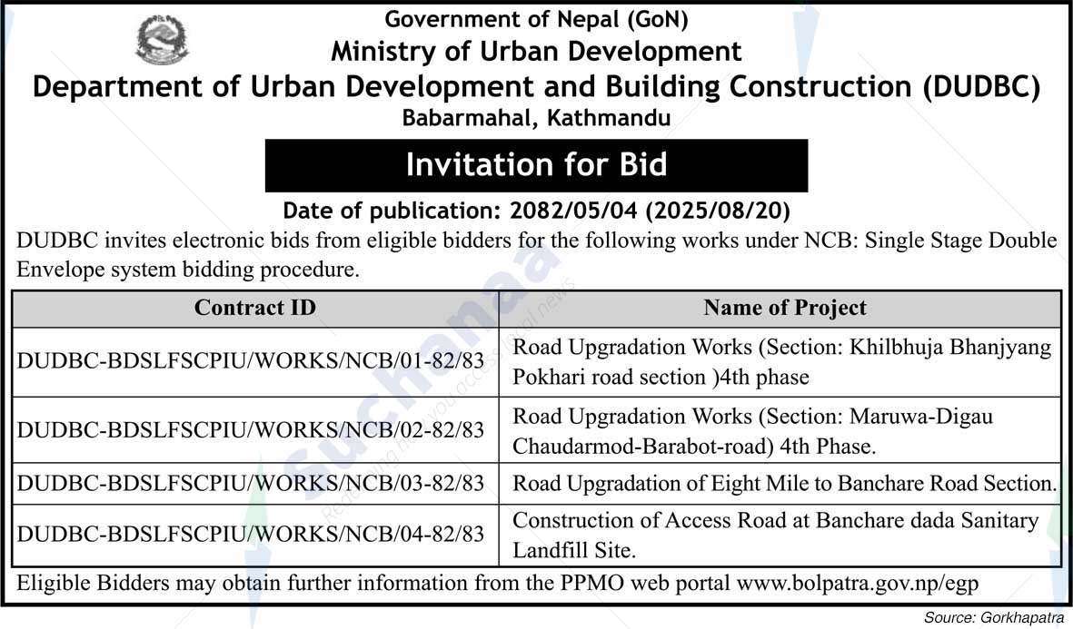 Department of Urban Development and Building Construction (DUDBC)