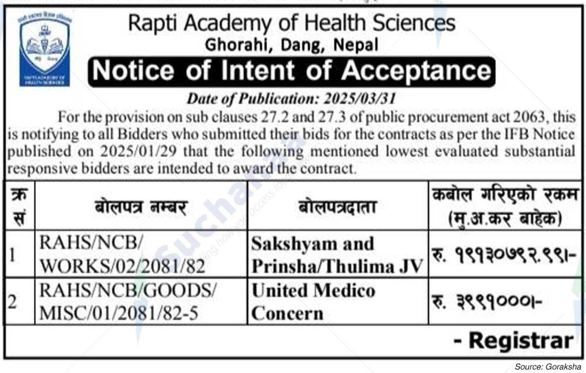 Rapti Academy of Health Sciences