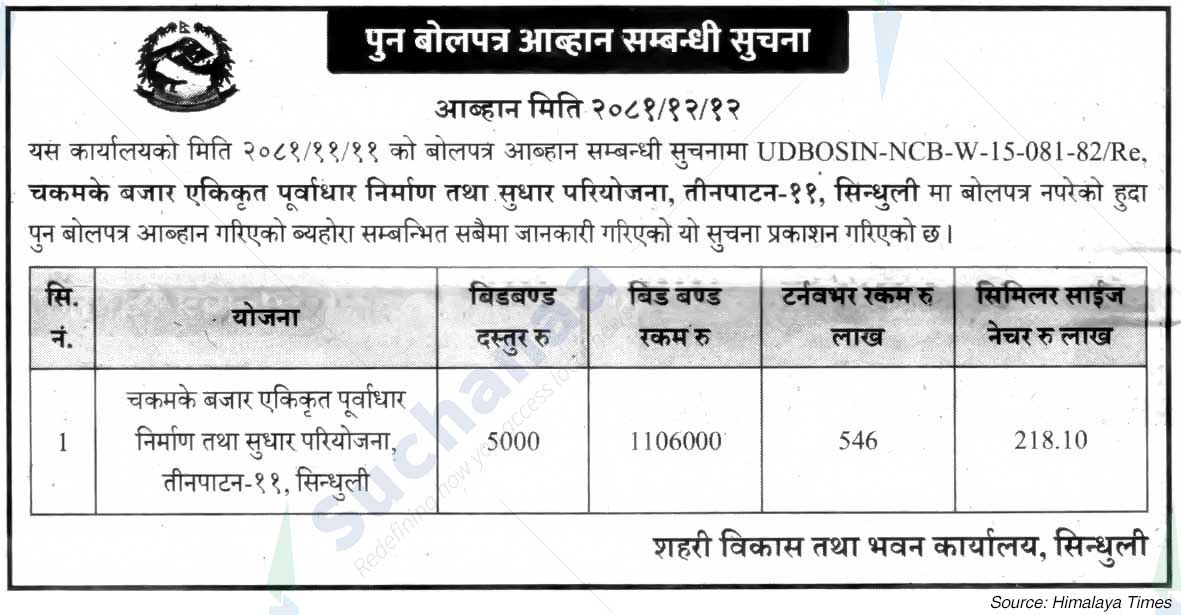 Chakamke Bazar Integrated Infrastructure Construction and Improvement Project