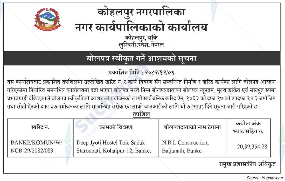 Kohalpur Municipality