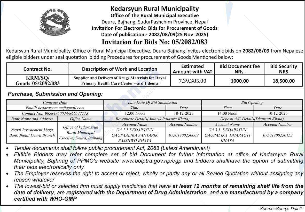 Kedarsyu Rural Municipality