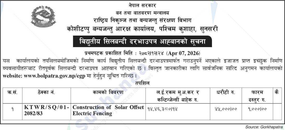 Koshi Tappu Wildlife Reserve, Sunsari