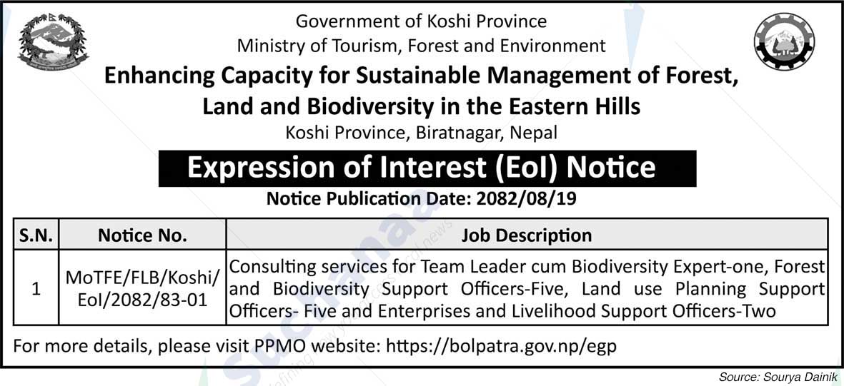 Enhancing Capacity for Sustainable Management of Forest, Land and Biodiversity in the Eastern Hills