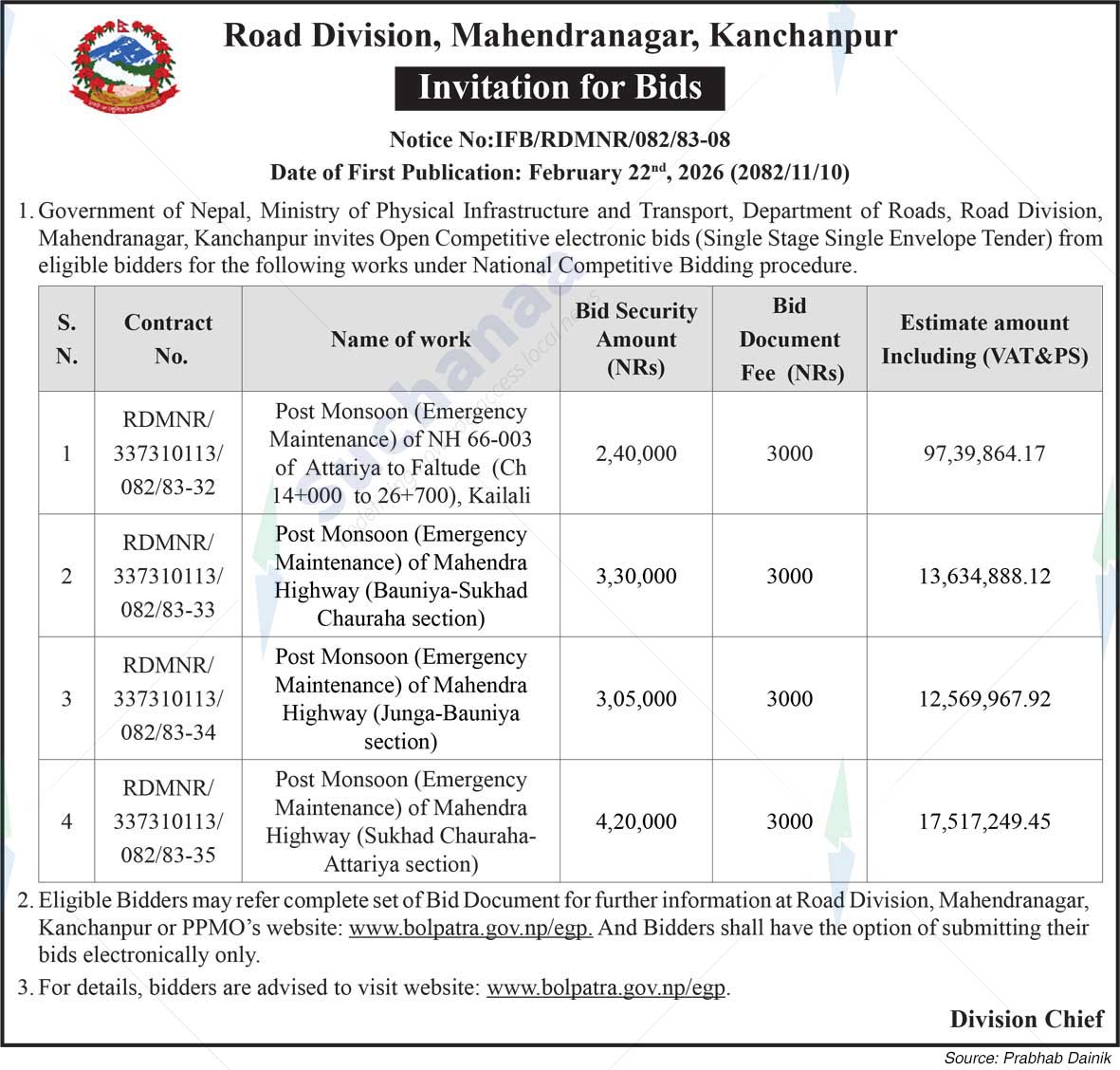 Road Division, Mahendranagar, Kanchanpur