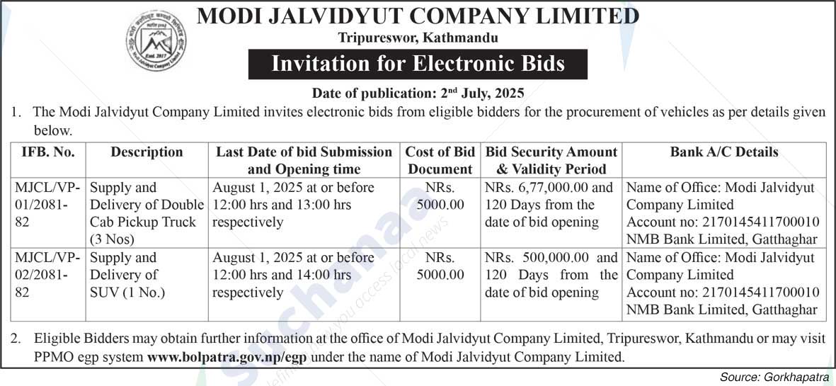 Modi Jalvidyut Company Limited