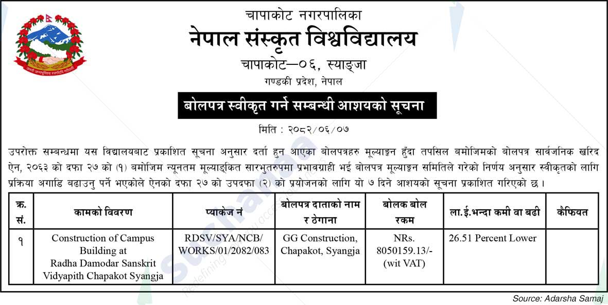 Nepal Sanskrit University, Syangja