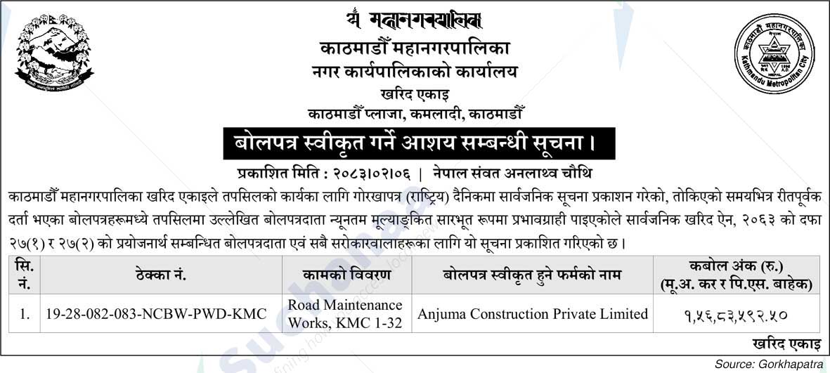 Kathmandu Metropolitan City