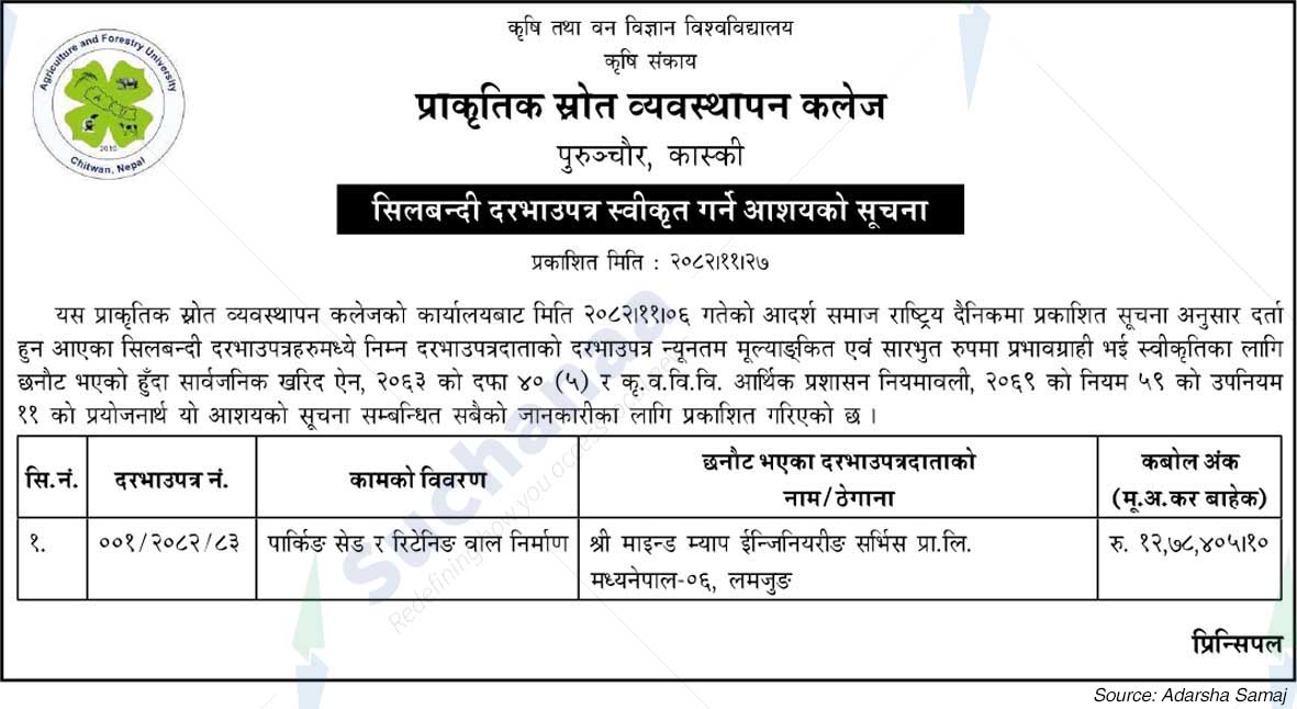 College of Natural Resource Management (CNRM)