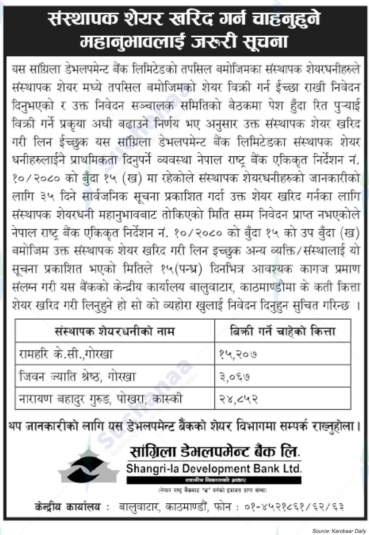 Shangri-la Development Bank Ltd.