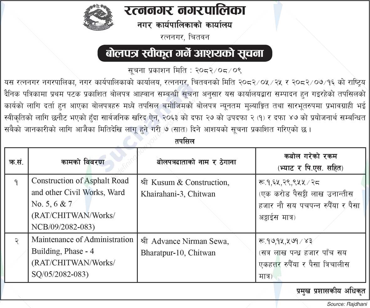 Ratnanagar Municipality