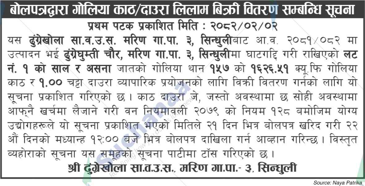 Dhungrekhola Saa.Wa.Wo.Sa