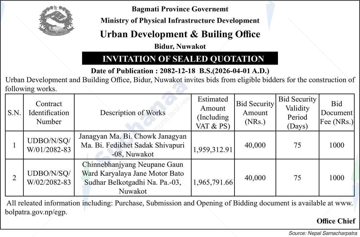 Urban Development & Builing Office, Nuwakot