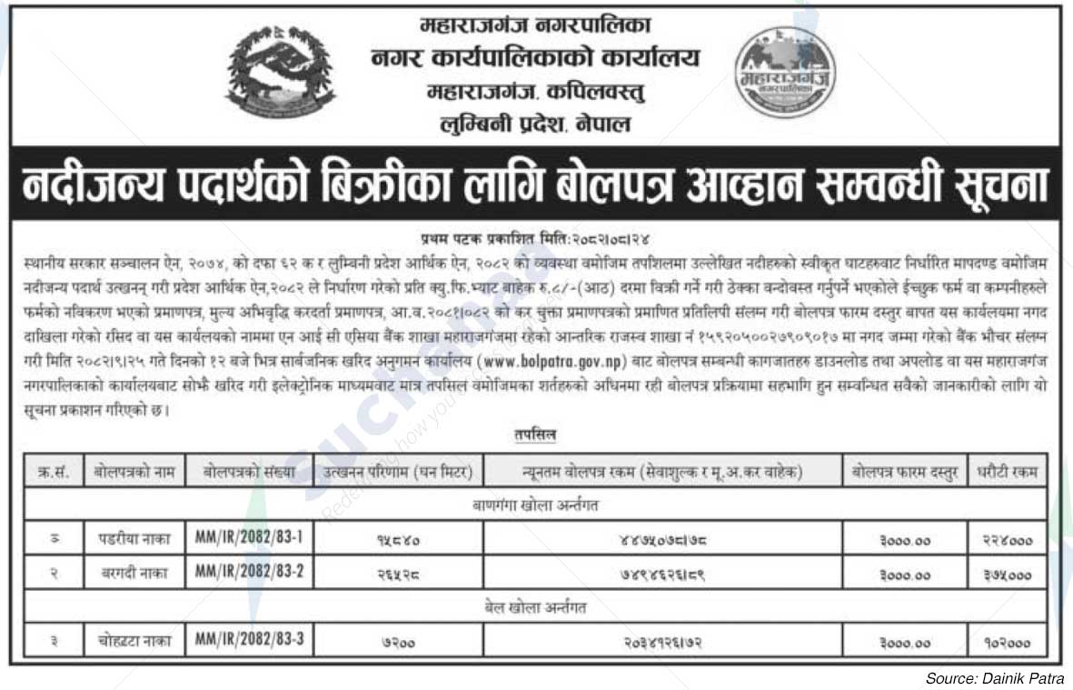 Maharajgunj Municipality