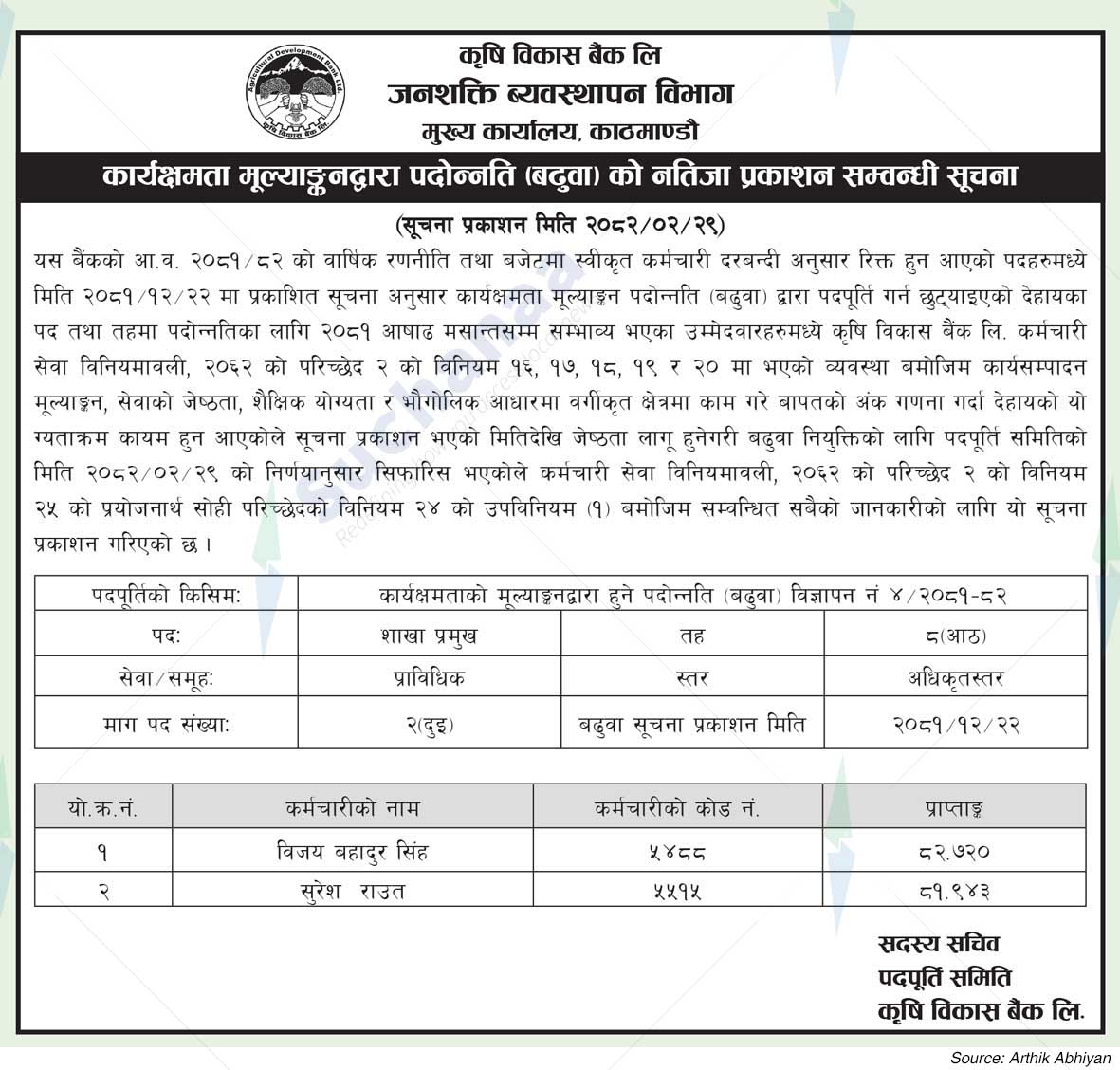 Manpower Management Department