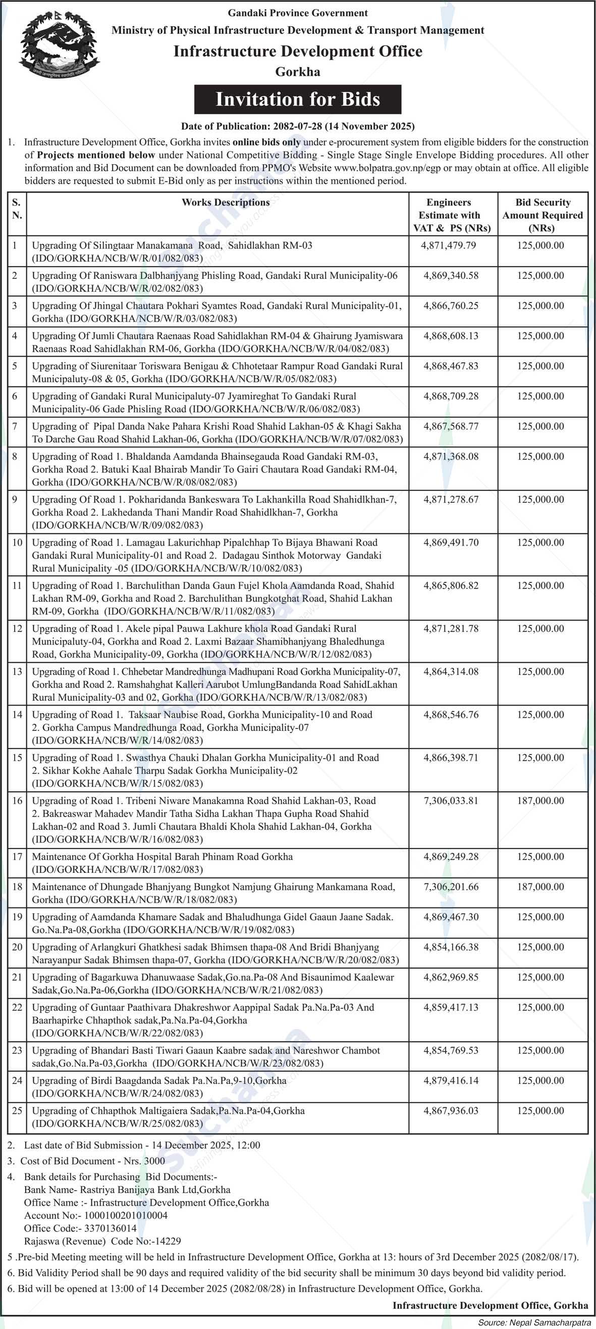 Infrastructure Development Office, Gorkha
