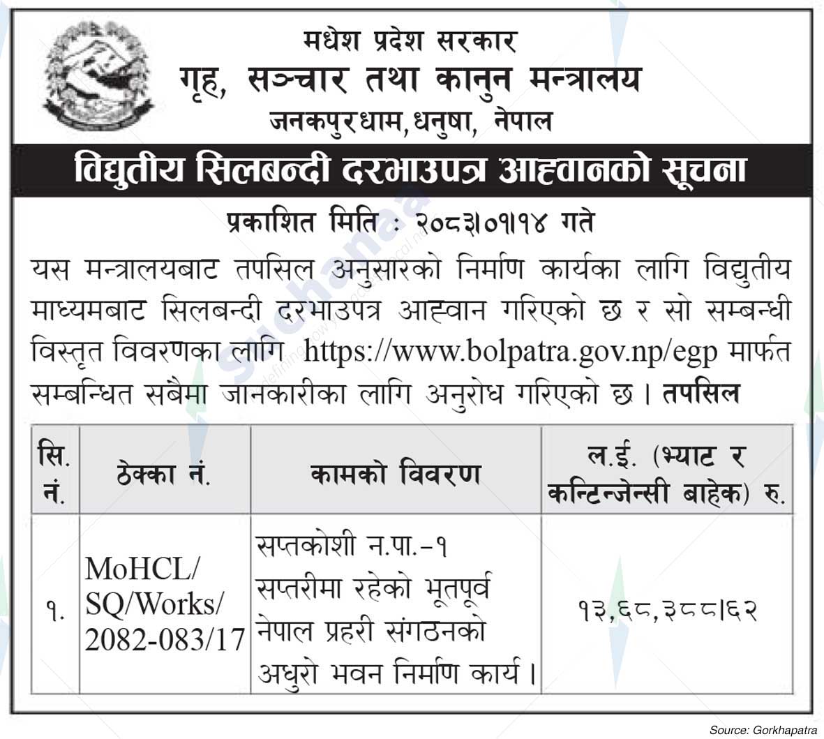 Ministry of Home Affair, Communication and Law, Madhesh